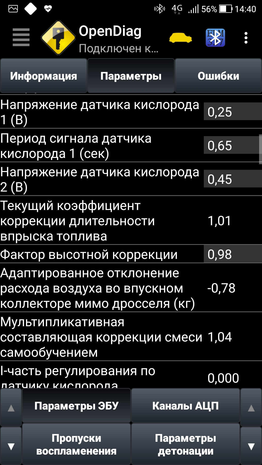 Адаптированное отклонения воздуха мимо дросселя. Адаптированное отклонения воздуха мимо дросселя