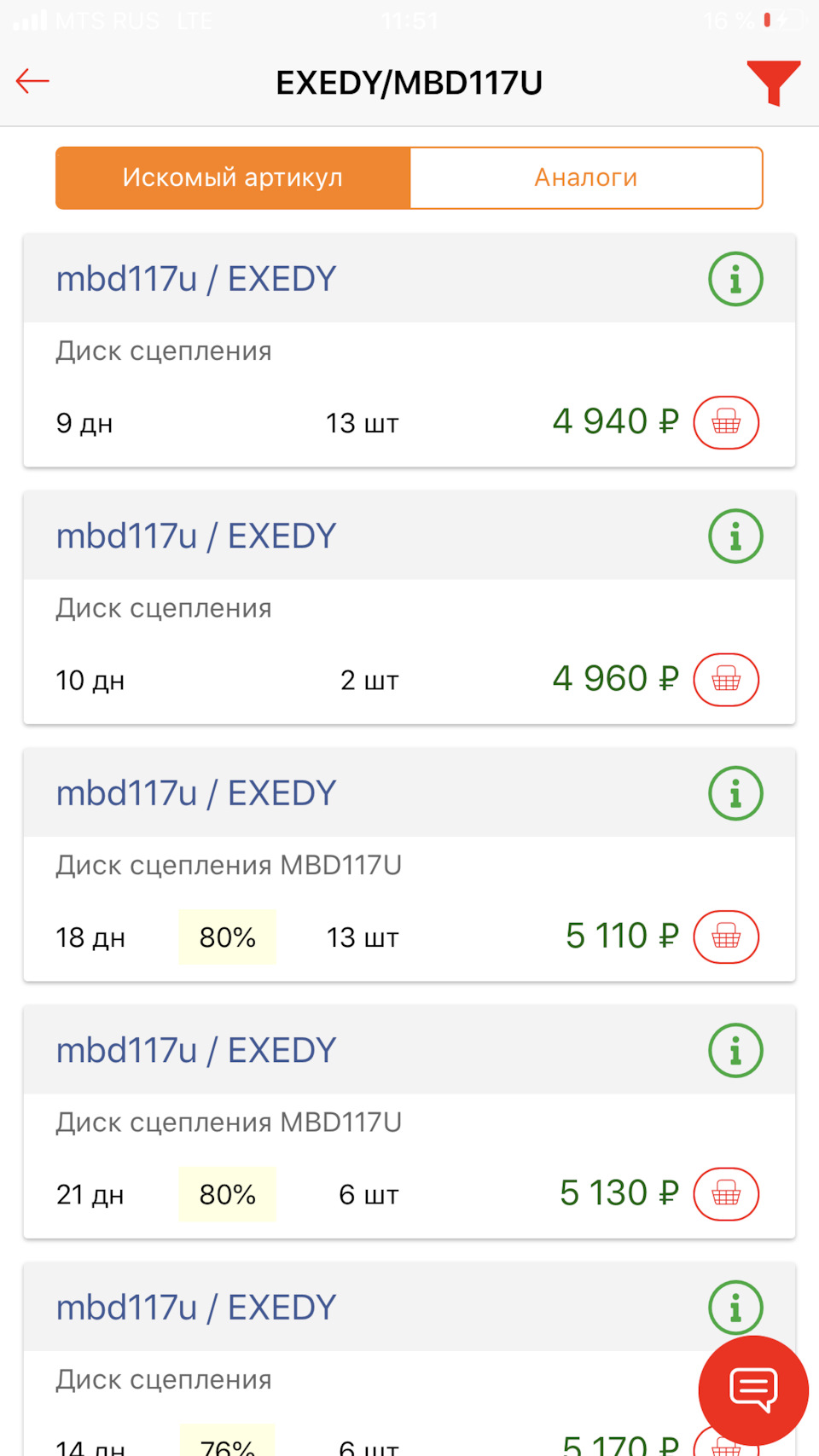 Долгосрочные планы по замене сцепления — Mitsubishi ASX, 1,6 л, 2012 ...