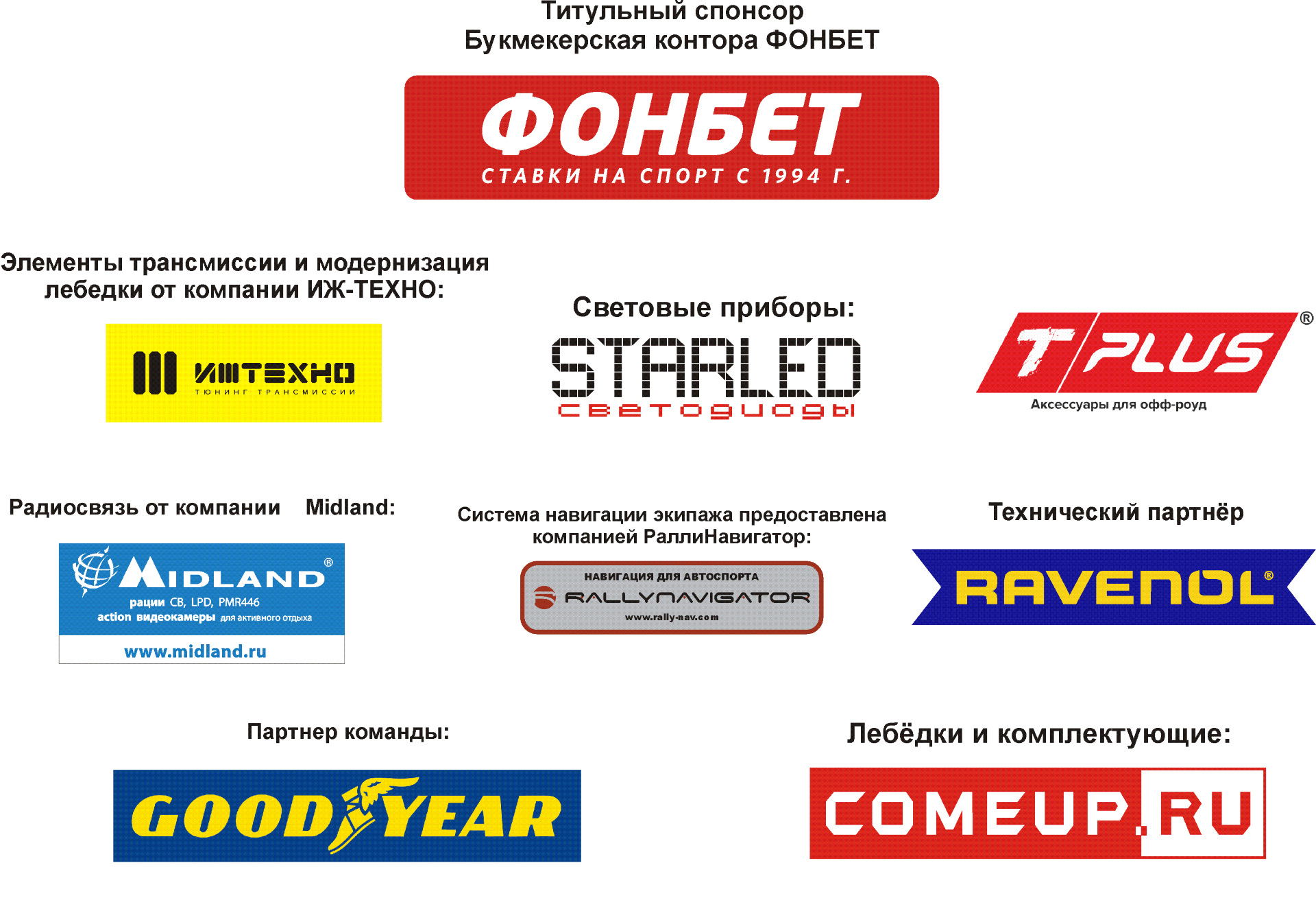 Спонсор это. Титульный Спонсор. Спонсоры автоспорта. Спонсоры список в автоспорте. Титульное спонсорство.