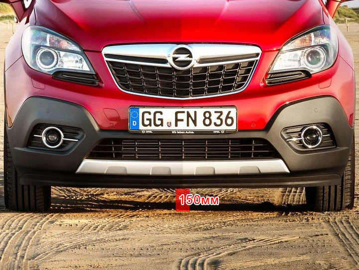 Результаты сравнения клиренса Opel Mokka с Hyundai Creta