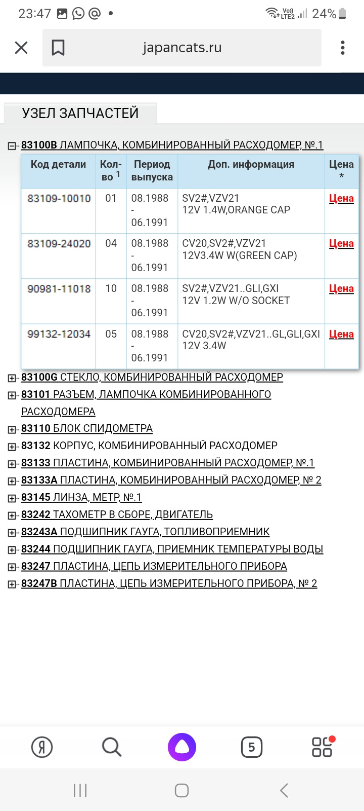 Лампочки приборной панели — Toyota Camry (V20), 2 л, 1990 года | своими ...