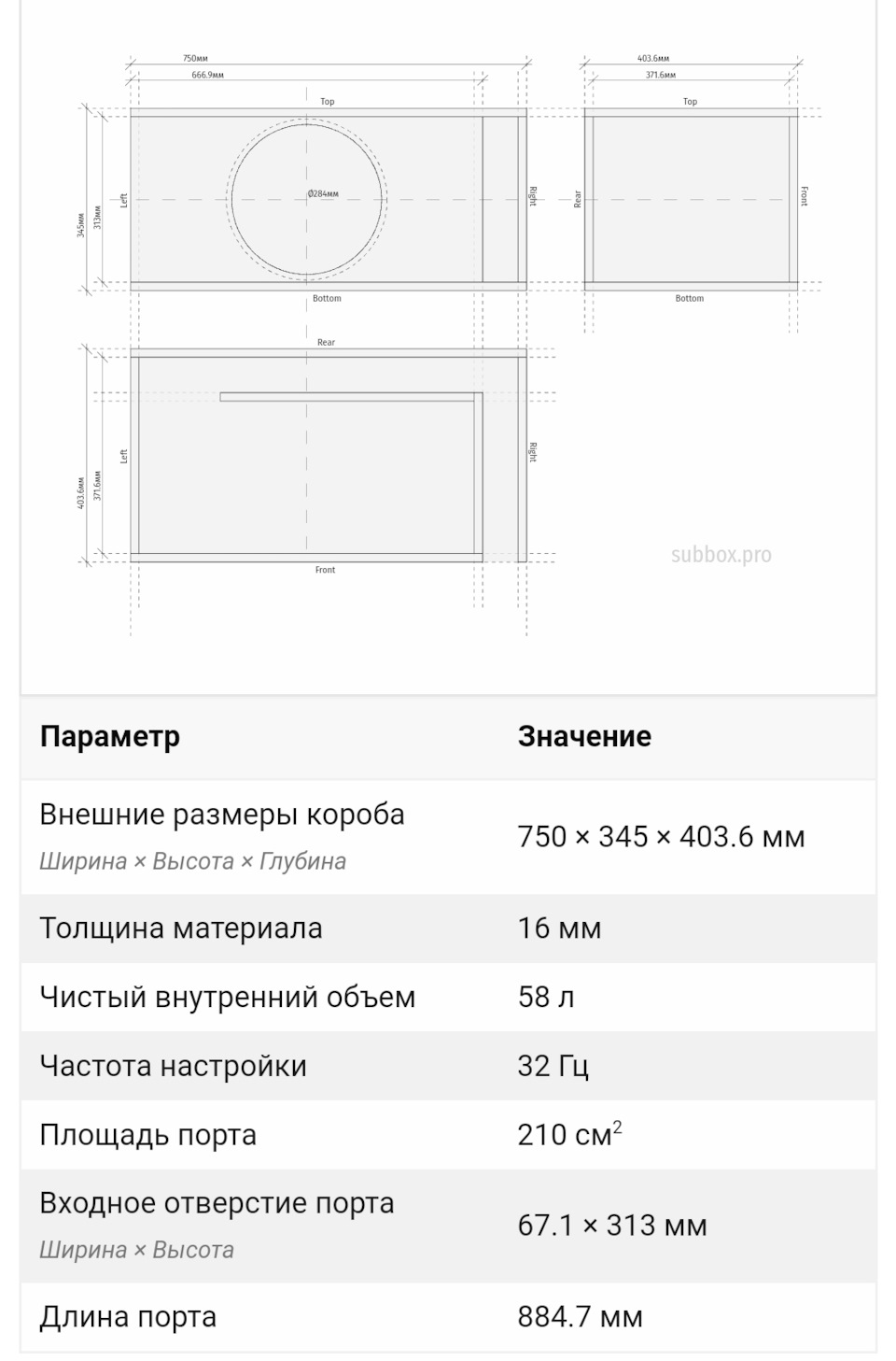 Высота ширина и глубина короба