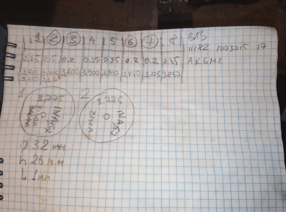 Регулировка клапанов гранта 11182. Регулировка клапанов Бид ф3.