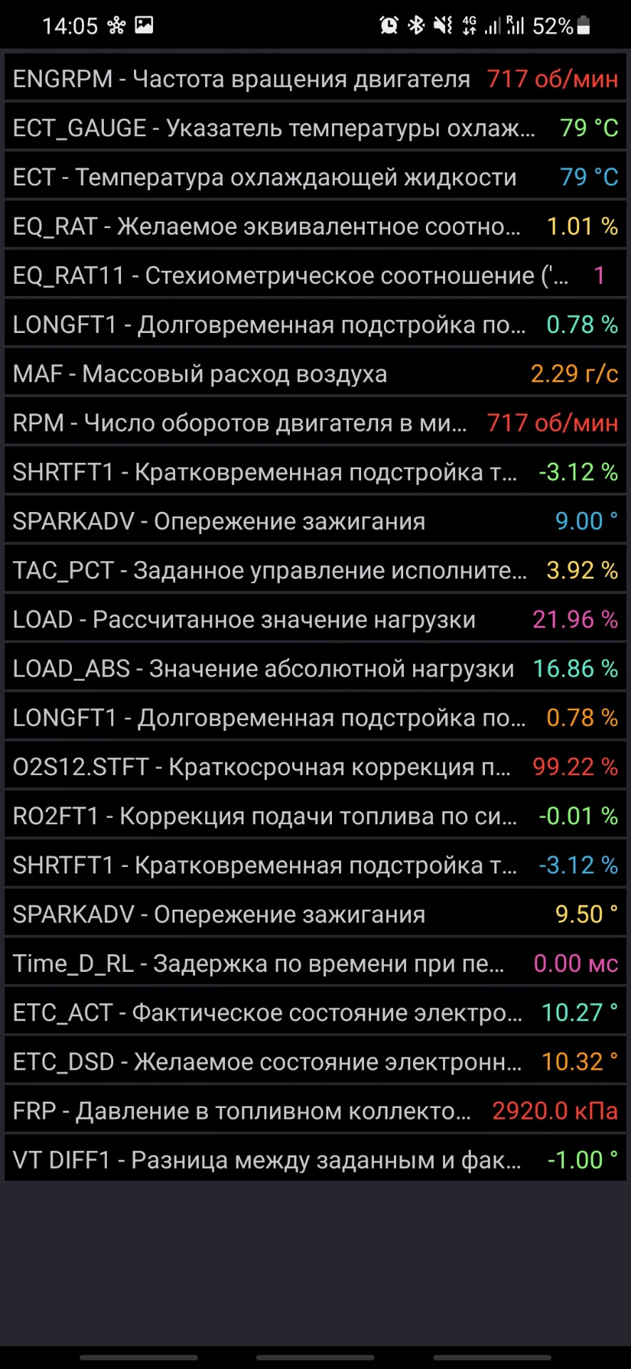 подергивание на 2000 оборотов при наборе скорости — Mazda 3 (2G) BL, 2 л,  2009 года | поломка | DRIVE2