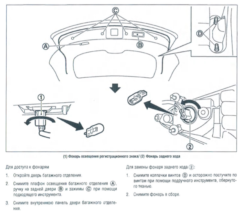 Как снять обшивку двери инфинити LED подстветка номерного знака - Infiniti EX, 3,5 л, 2010 года стайлинг DRIVE2