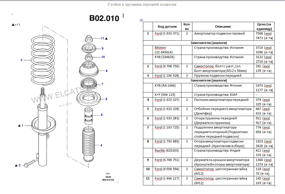 Вес амортизатора переднего. Стойки передние Форд Мондео 1. Ford Fusion стойка амортизатора схема. Передняя стойка Форд Мондео 3 схема. Передний амортизатор Форд фокус 2 из чего состоит.