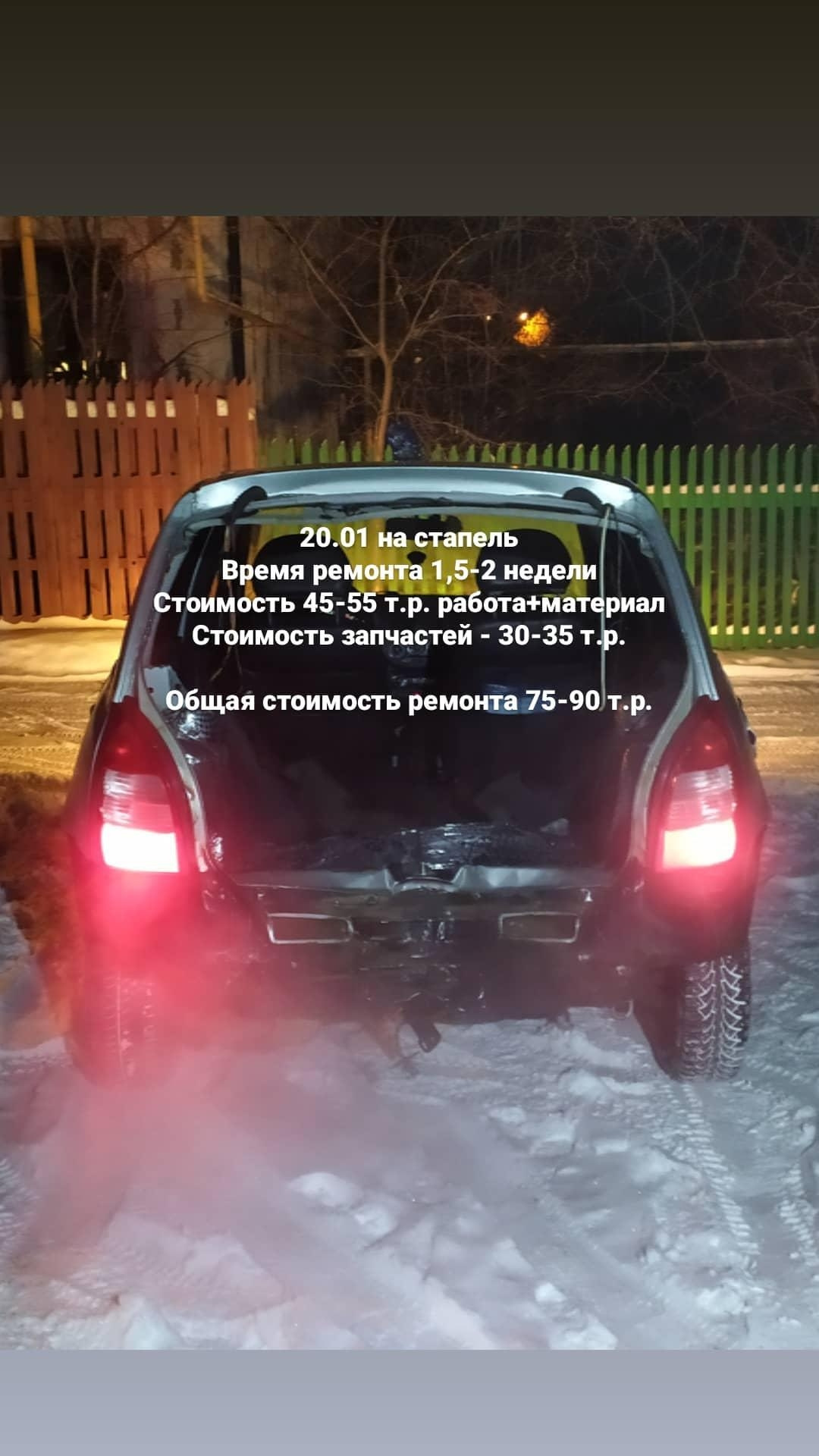 Немного про расходы на ремонт. — Lada Калина универсал, 1,6 л, 2012 года |  запчасти | DRIVE2