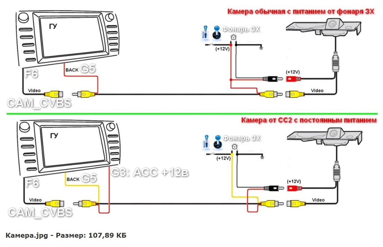 Teyes cc3l подключение камеры заднего хода