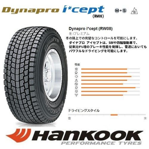 Hankook Dynapro i'cept RW08 — Toyota Land Cruiser 100, 4,7 л, 2000 года ...