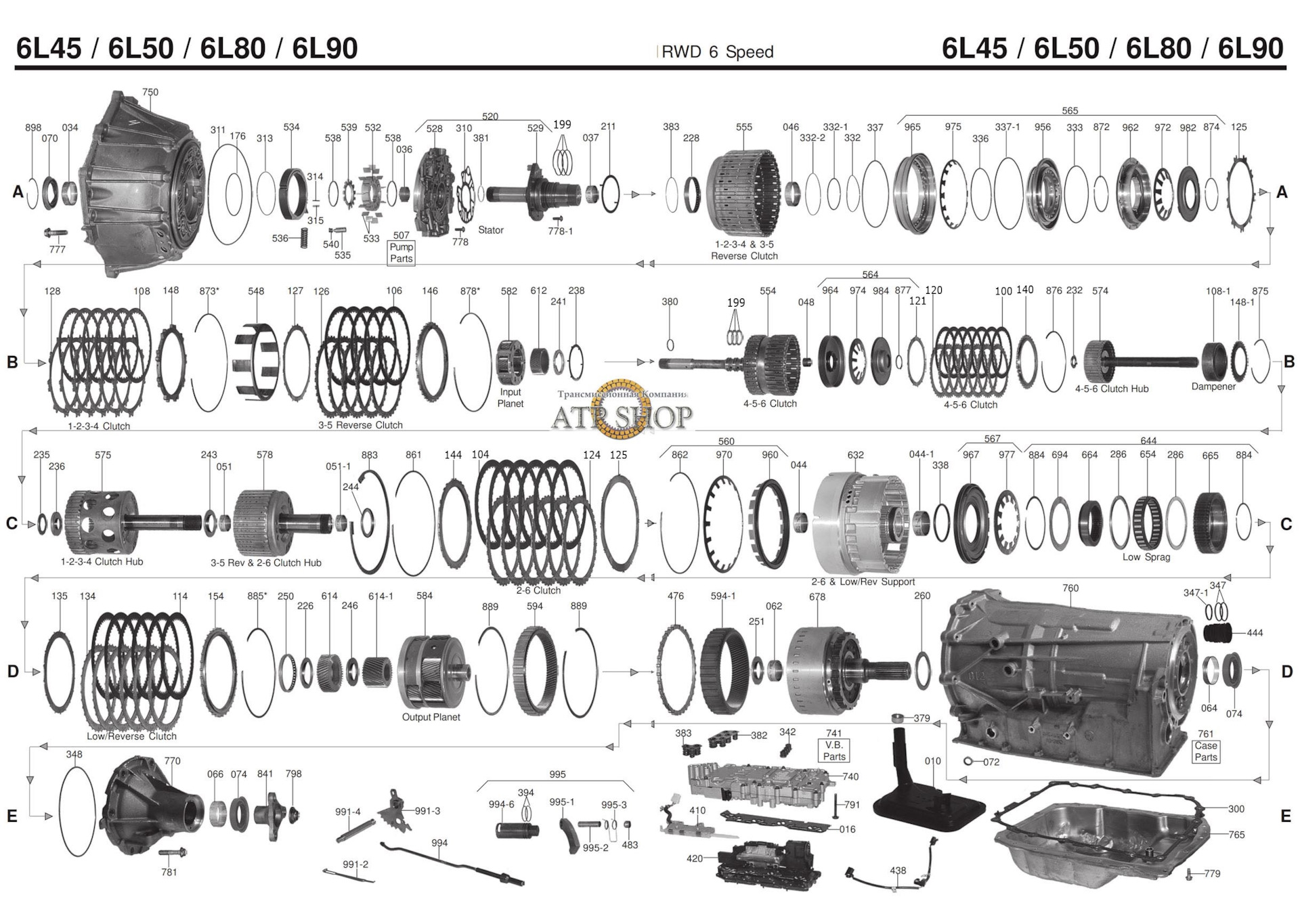 Информация по АКПП GM 6L45R — DRIVE2