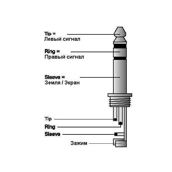 Распиновка jack 3.5 Command 2.0 вместо Audio30 (CM1010) - Mercedes-Benz C-class (W203), 2 л, 2001 го