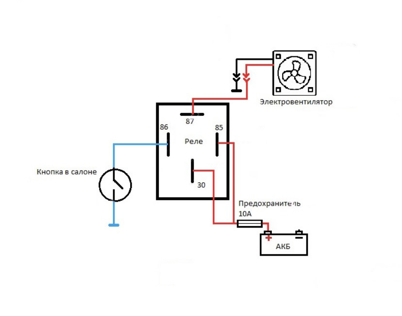 Схема подключения вентилятора охлаждения через кнопку. Схема подключения вентилятора охлаждения через реле и кнопку на ВАЗ. Схема подключения электровентилятора через 5 контактное реле. Вентилятор через реле 2107. Схема подключения вентилятора через кнопку без реле.