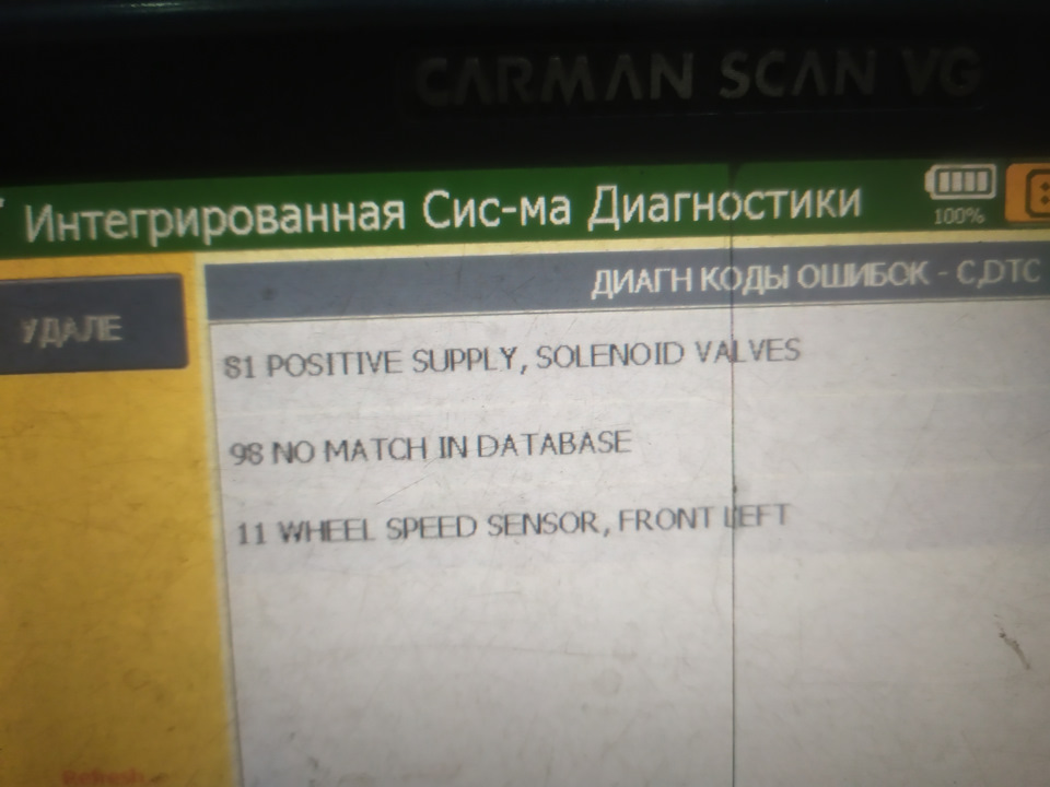 Пофиксел ABS — BMW 3 series (E46), 1,9 л, 1999 года | своими руками ...