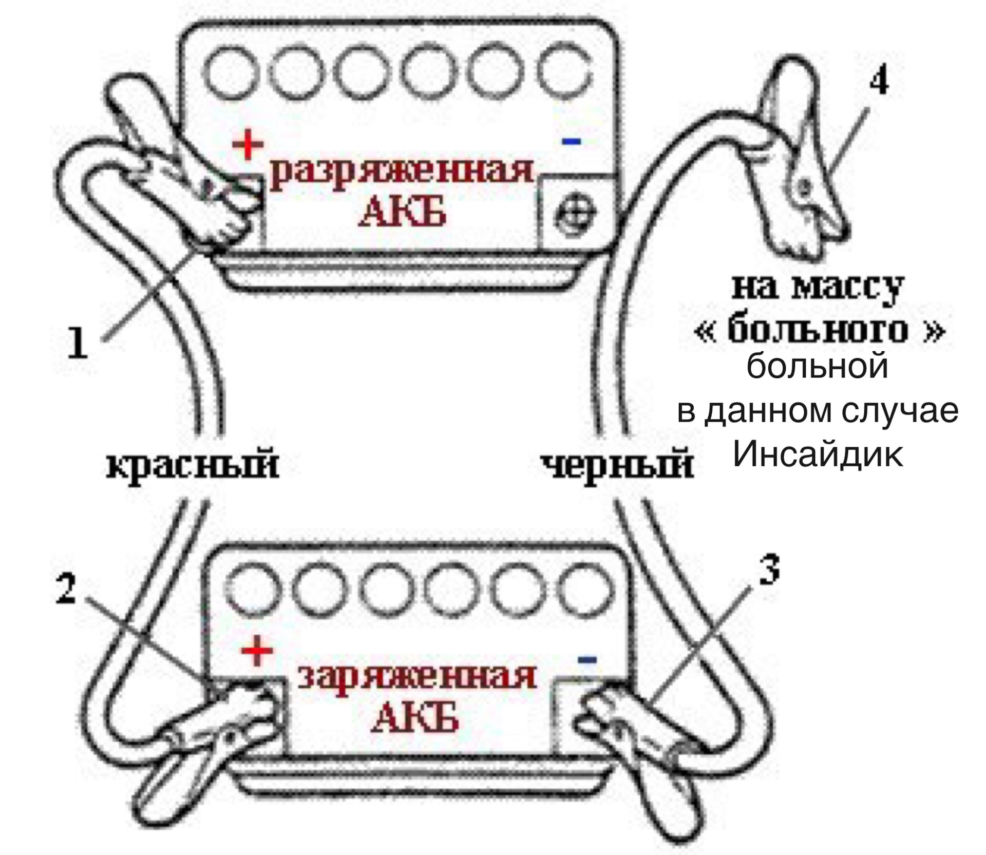 Бустер для запуска двигателя своими руками Bezhko-Eclecto.ru