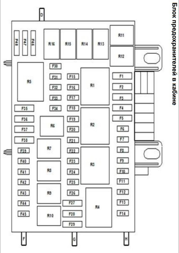 Схема предохранителей бриллианс м2