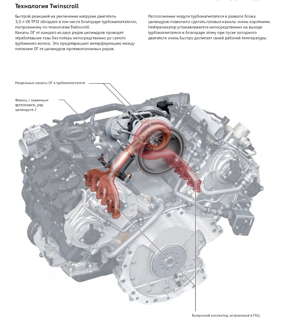 История и краткий обзор двигателя Audi 2.6 V6 (ABC)