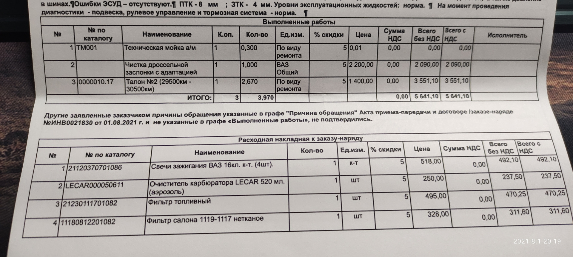 Лада Гранта То2 Стоимость