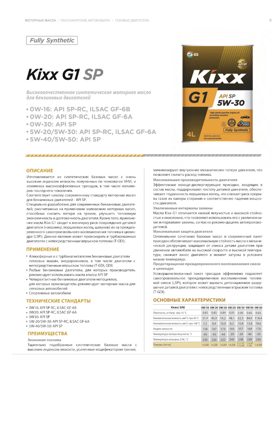 Сутки неделя месяц год. Великий пост в 2022 году. Пятница 13 в 2021 году календарь. Сколько дней осталось до дня. Сколько до апреля 2022.