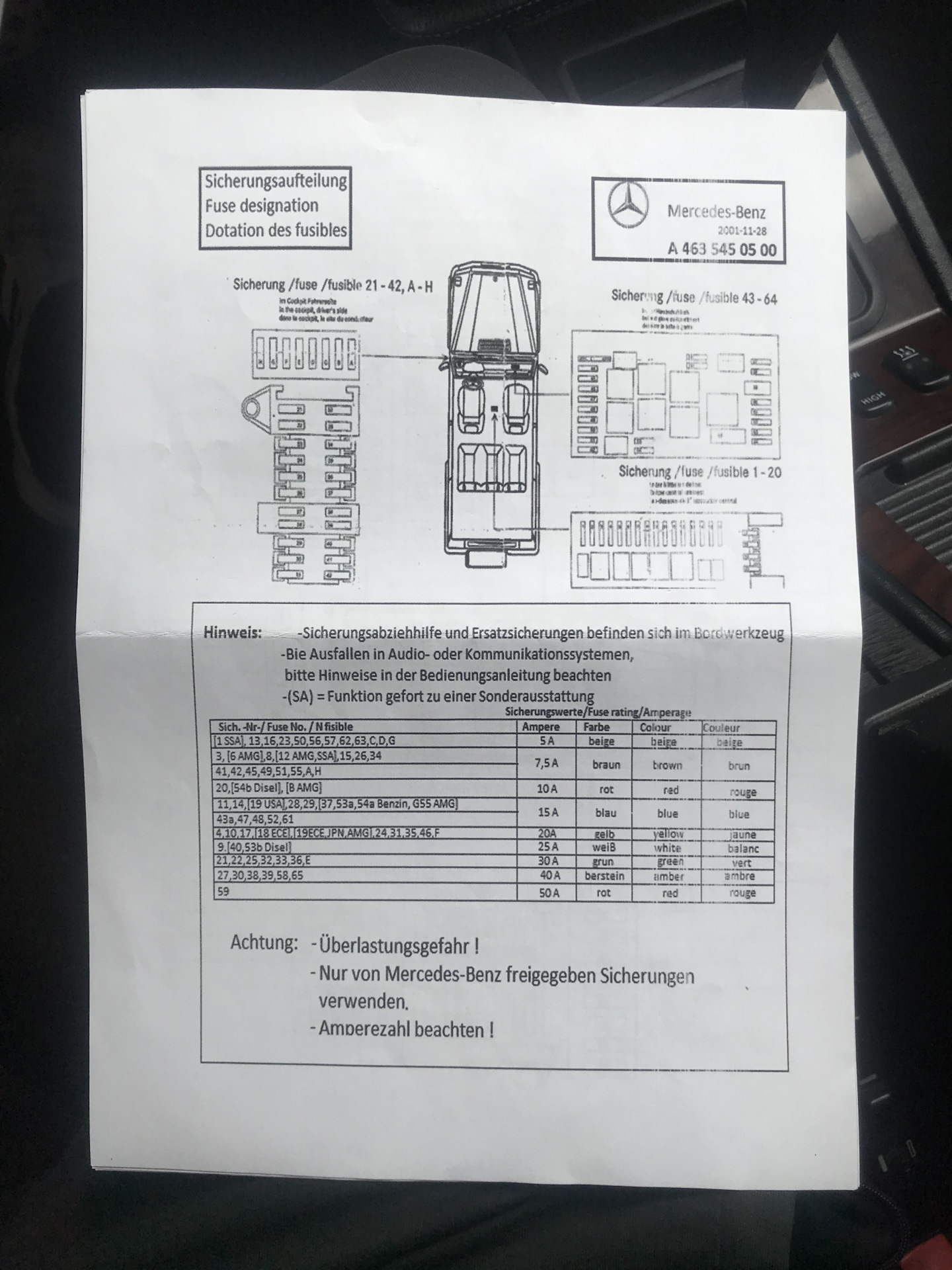 Реле и предохранители гелендваген