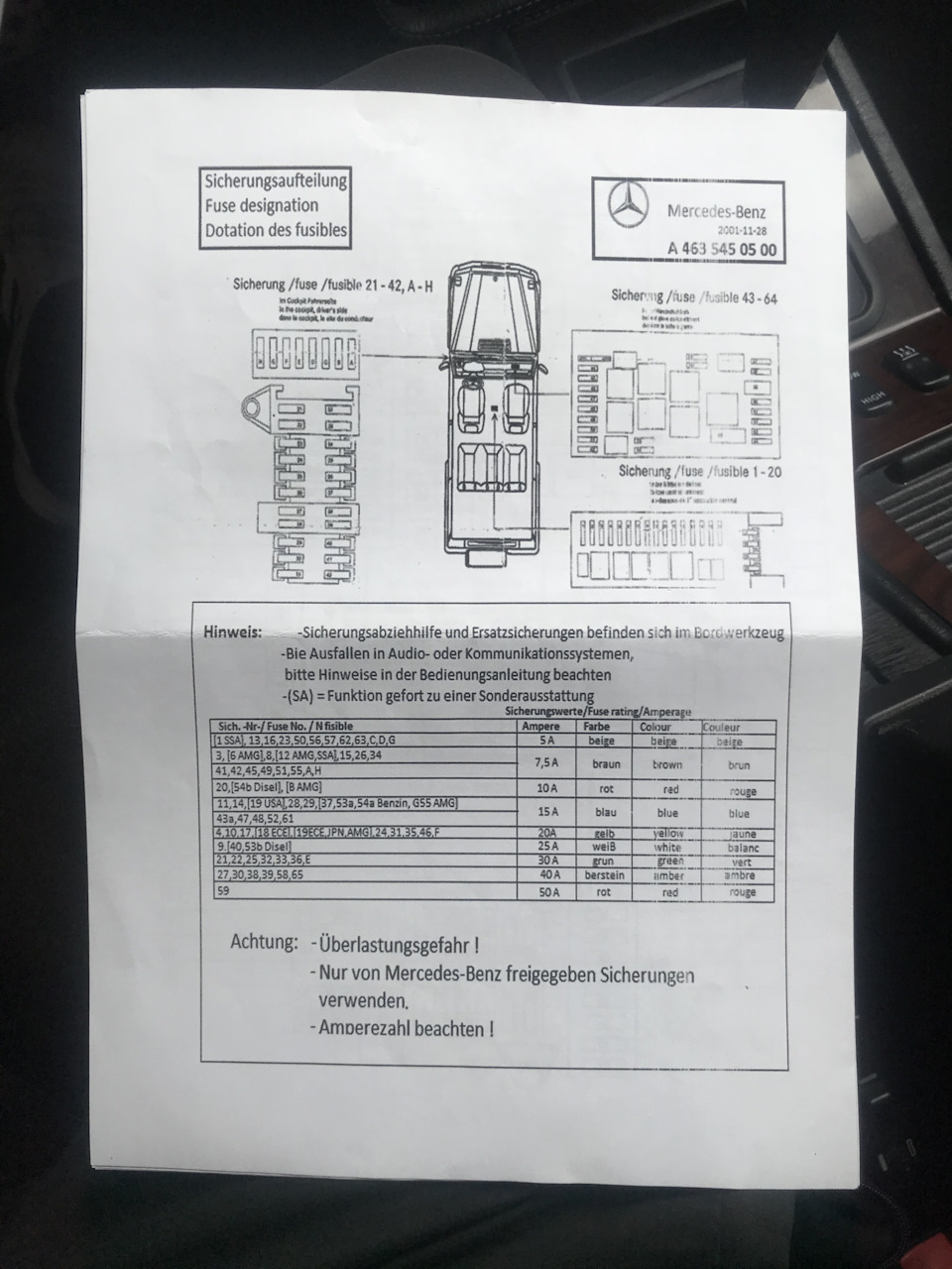 Схема предохранителей гелендваген