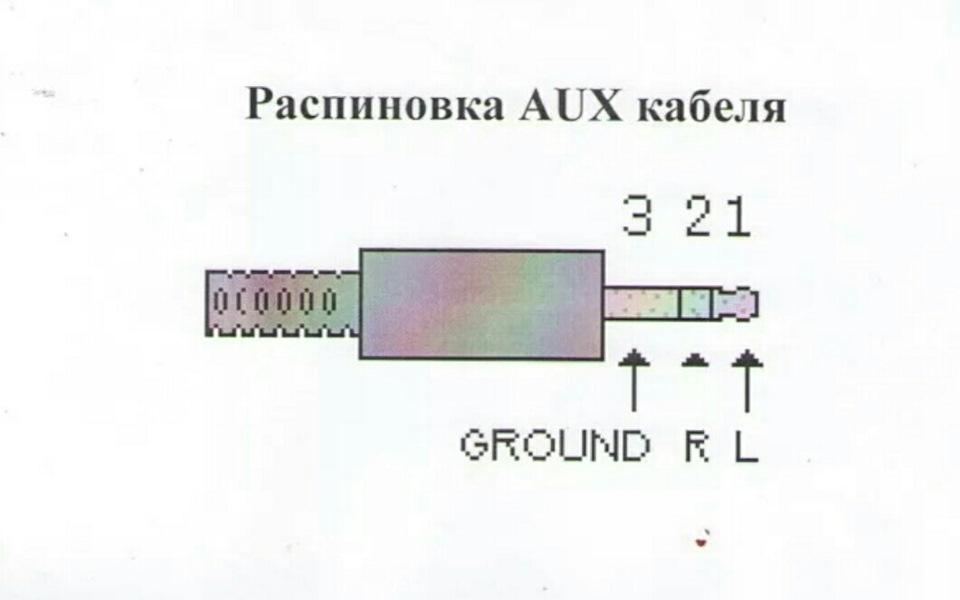 Распиновка аукс Aux в blaupunkt - Chevrolet Lacetti 5D, 1,4 л, 2010 года автозвук DRIVE2