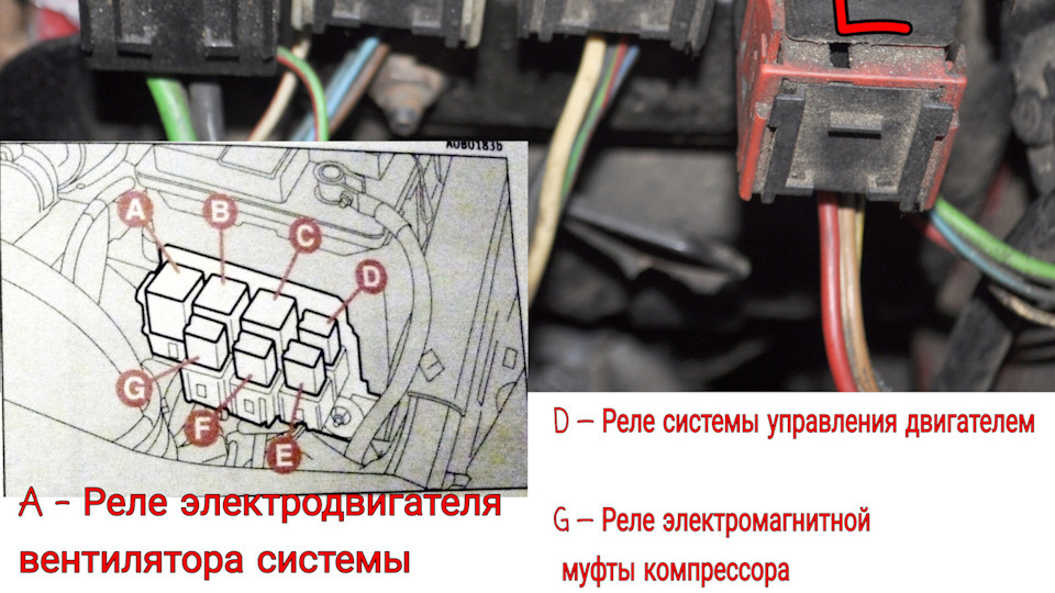 Альфа ромео 156 не работают дворники