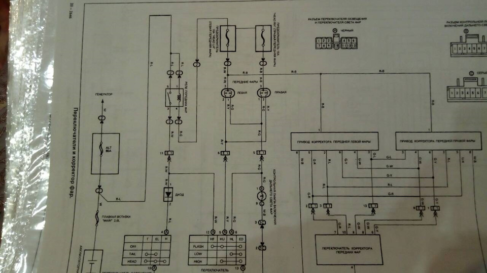 схема зарядки тойота королла е 150. система 4ws toyota. система головного освещения тойота. уз датчики прадо 150. схема света toyota camry.
