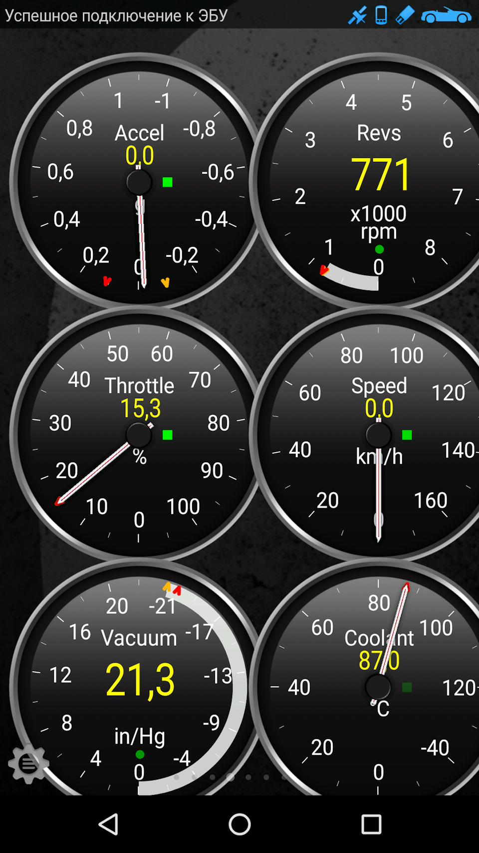 Прошить стрелки. Прибор для контроля температуру ДВС Форд. Максимальная температура двигателя. Рабочая температура мотора LF. Рабочая температура двигателя Ford Focus 2.