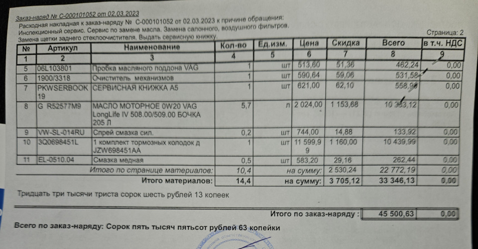 EL051004 Смазка медная, аэрозоль (400 мл) ЭЛТРАНС | Запчасти на DRIVE2