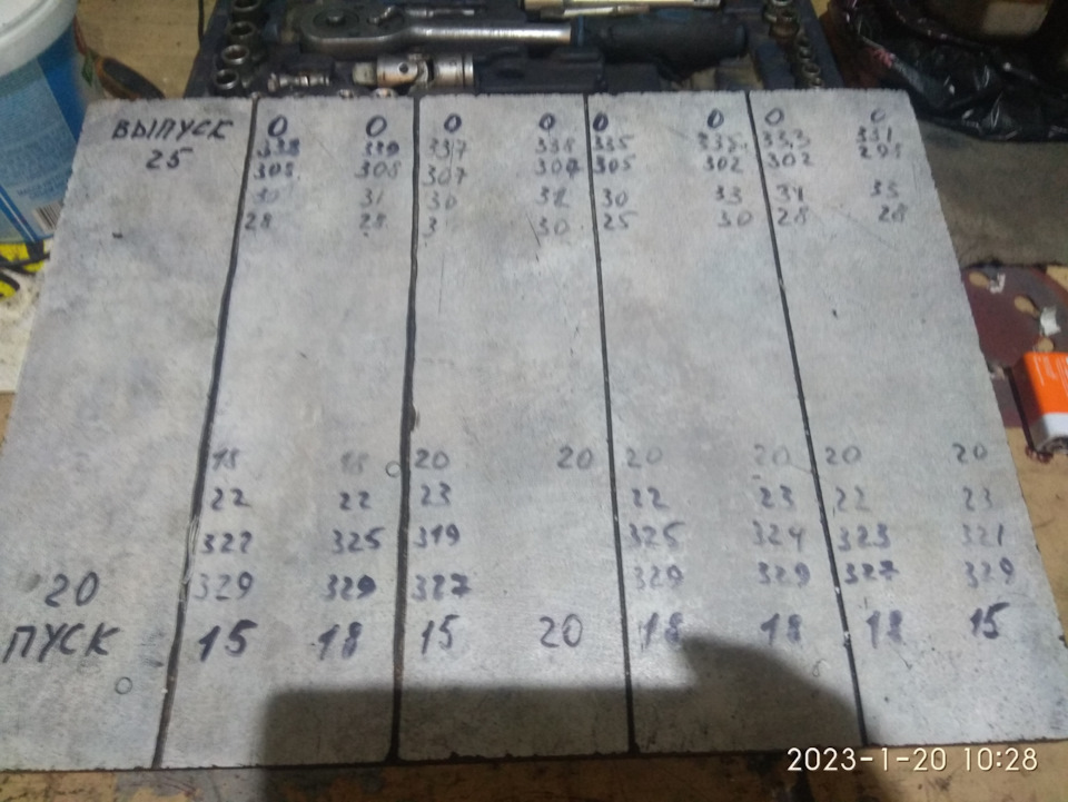 Регулировка клапанов КИА РИО4, не мешай машине работать. — DRIVE2