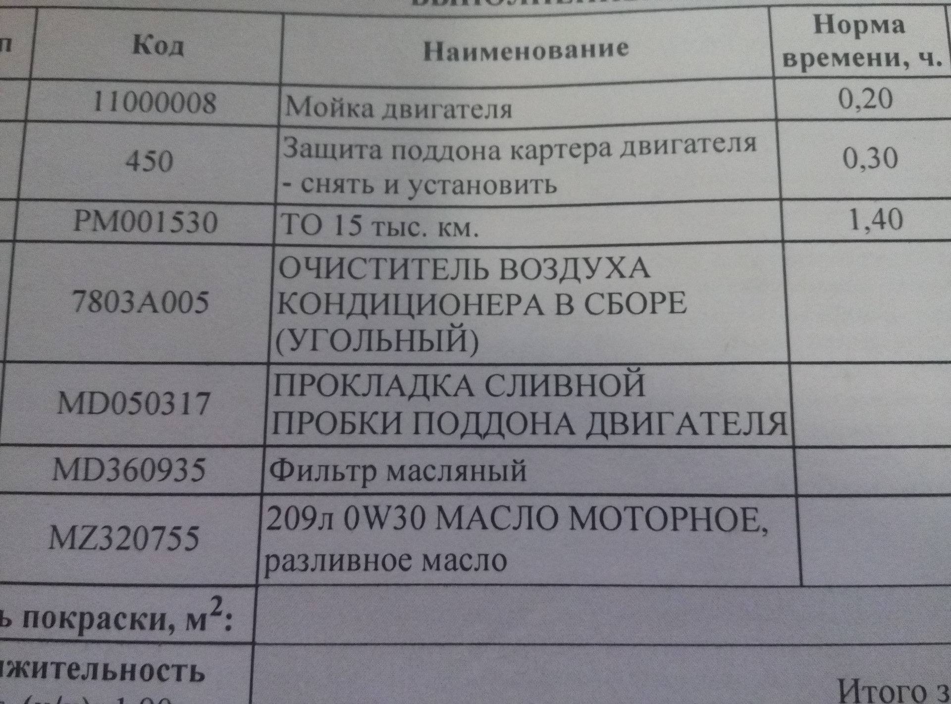 Первое ТО. — Mitsubishi ASX, 2 л, 2018 года | плановое ТО | DRIVE2