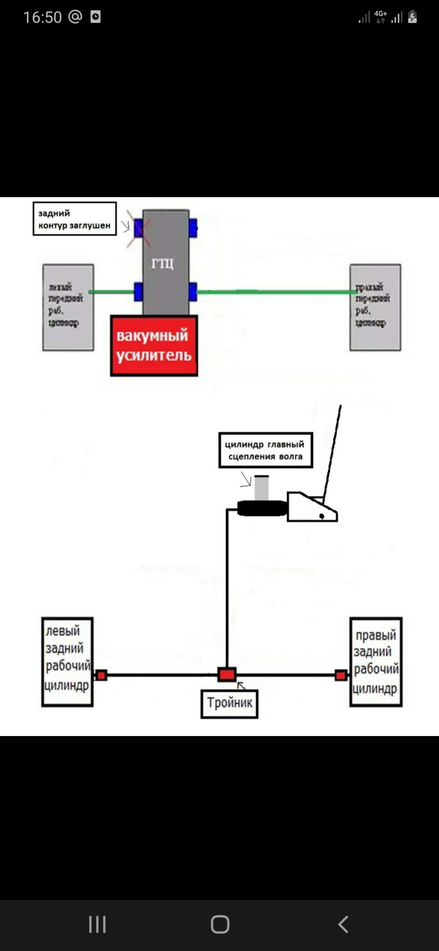 Гидроручник на барабанах, ваз 2105, тонкости установки и минимальный ...