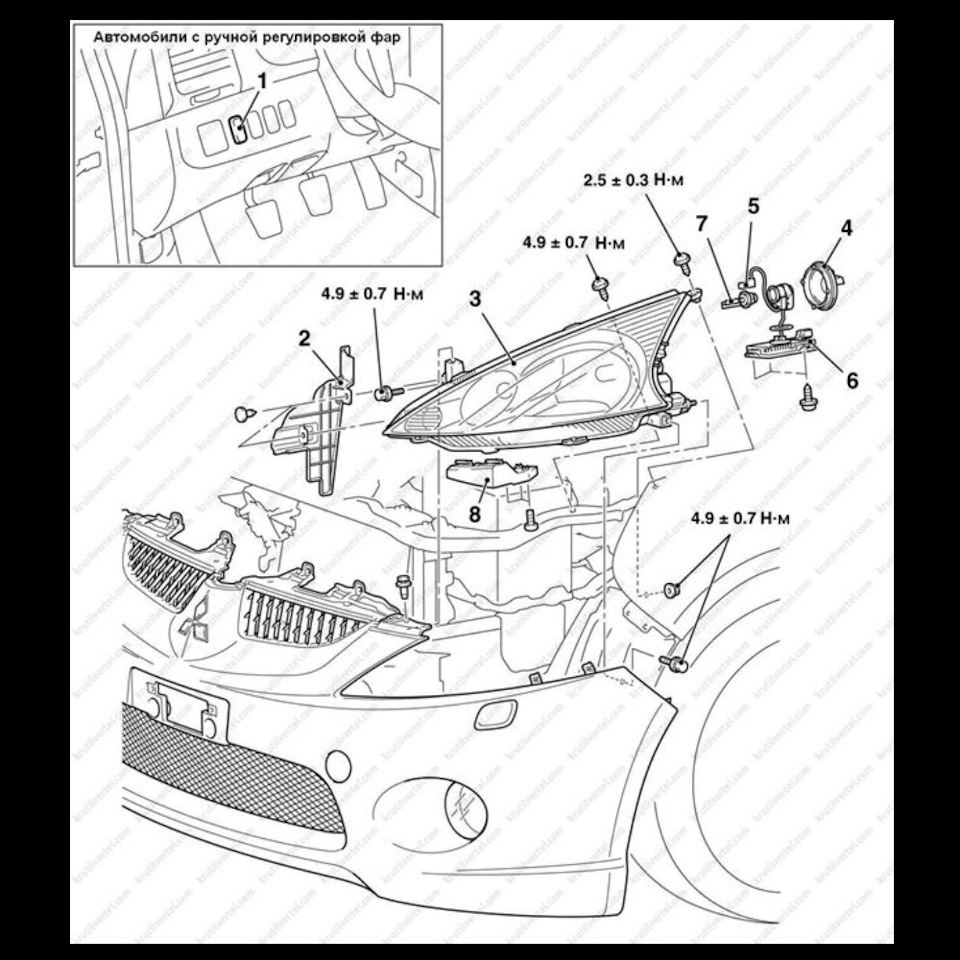 113. Фары. Свет. Теория. — Mitsubishi Grandis, 2,4 л, 2008 года |  наблюдение | DRIVE2