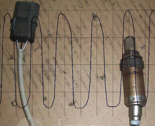 KA24DE и настройка форсунок ГБО по показаниям лямбда — Сообщество ...
