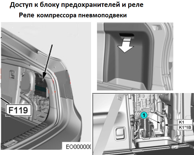 Место установки реле компрессора — BMW X6 (F16)