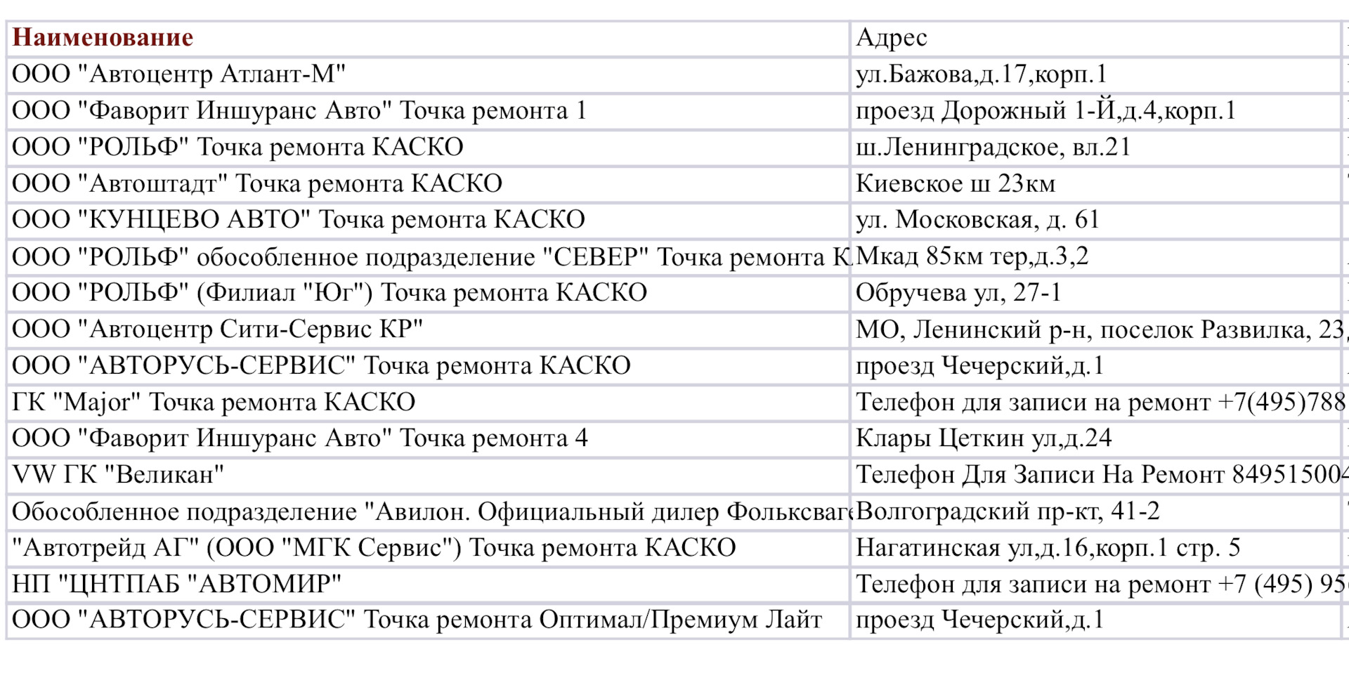 Дилер по кузовному ремонту — Volkswagen Tiguan (2G), 2 л, 2019 года |  кузовной ремонт | DRIVE2