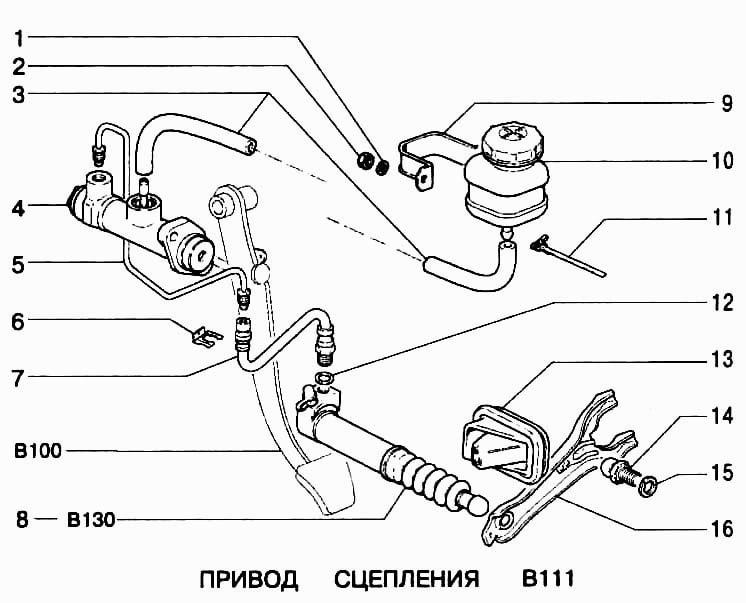 Нива 21214 схема сцепления