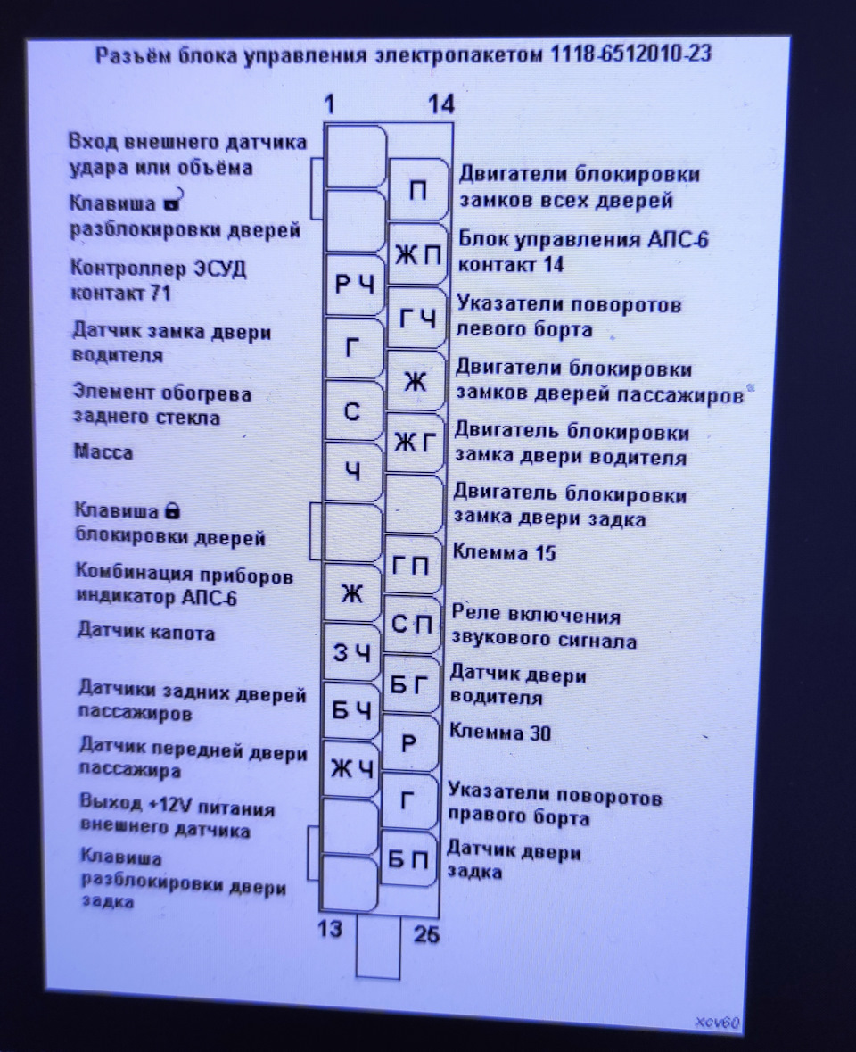 Схема электропакета калина 1 норма