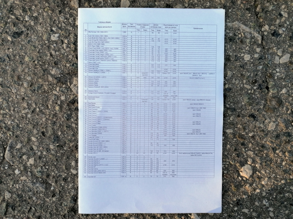 Фото в бортжурнале Hyundai Accent (2G)