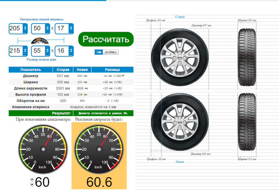 Можно ли на ладу весту поставить шины 205 55 r16