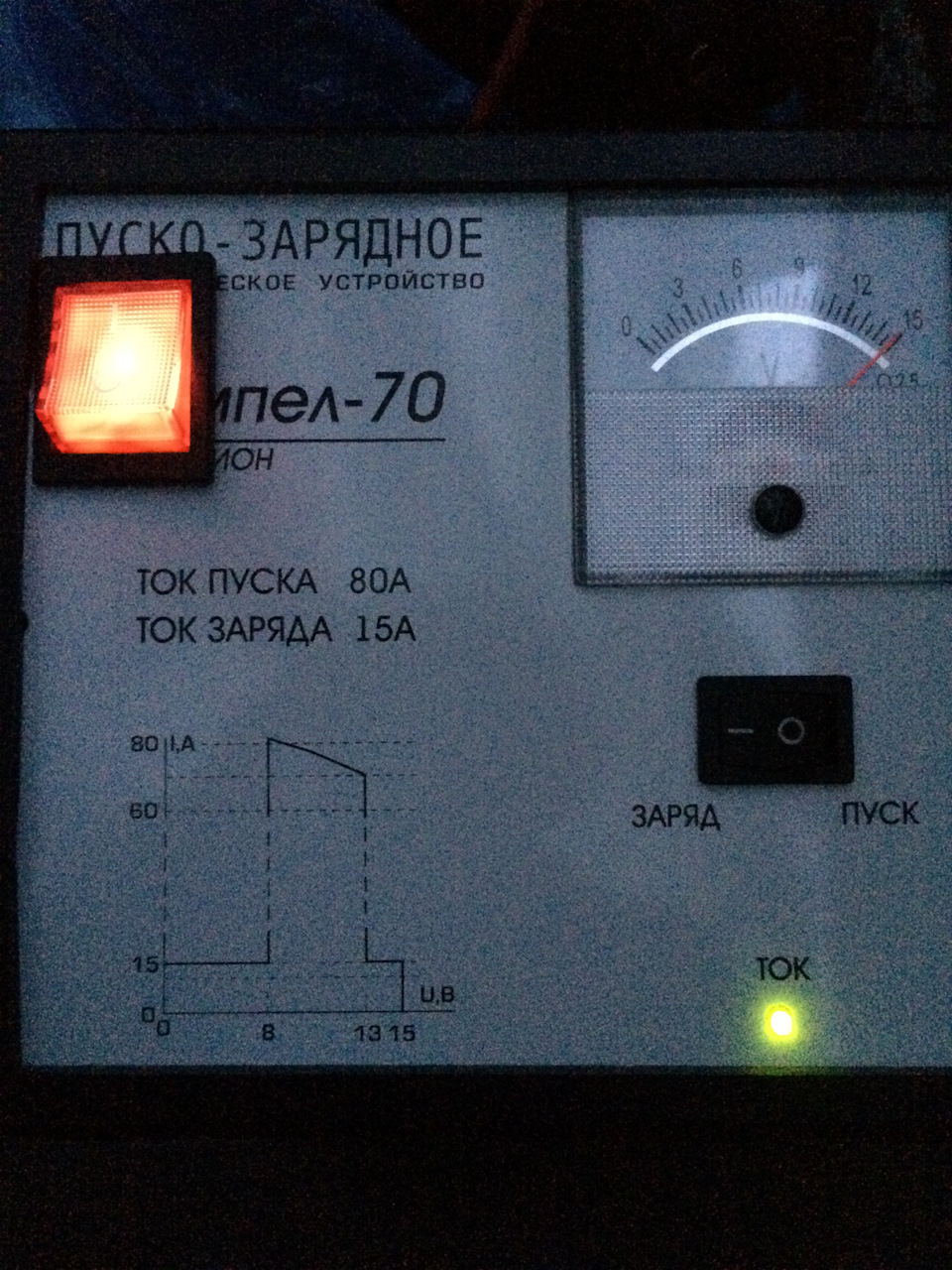 Вымпел 70 схема