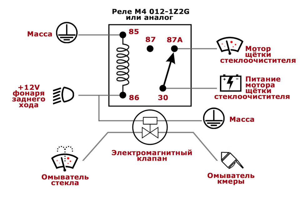 Схема подключения омывателя лобового стекла