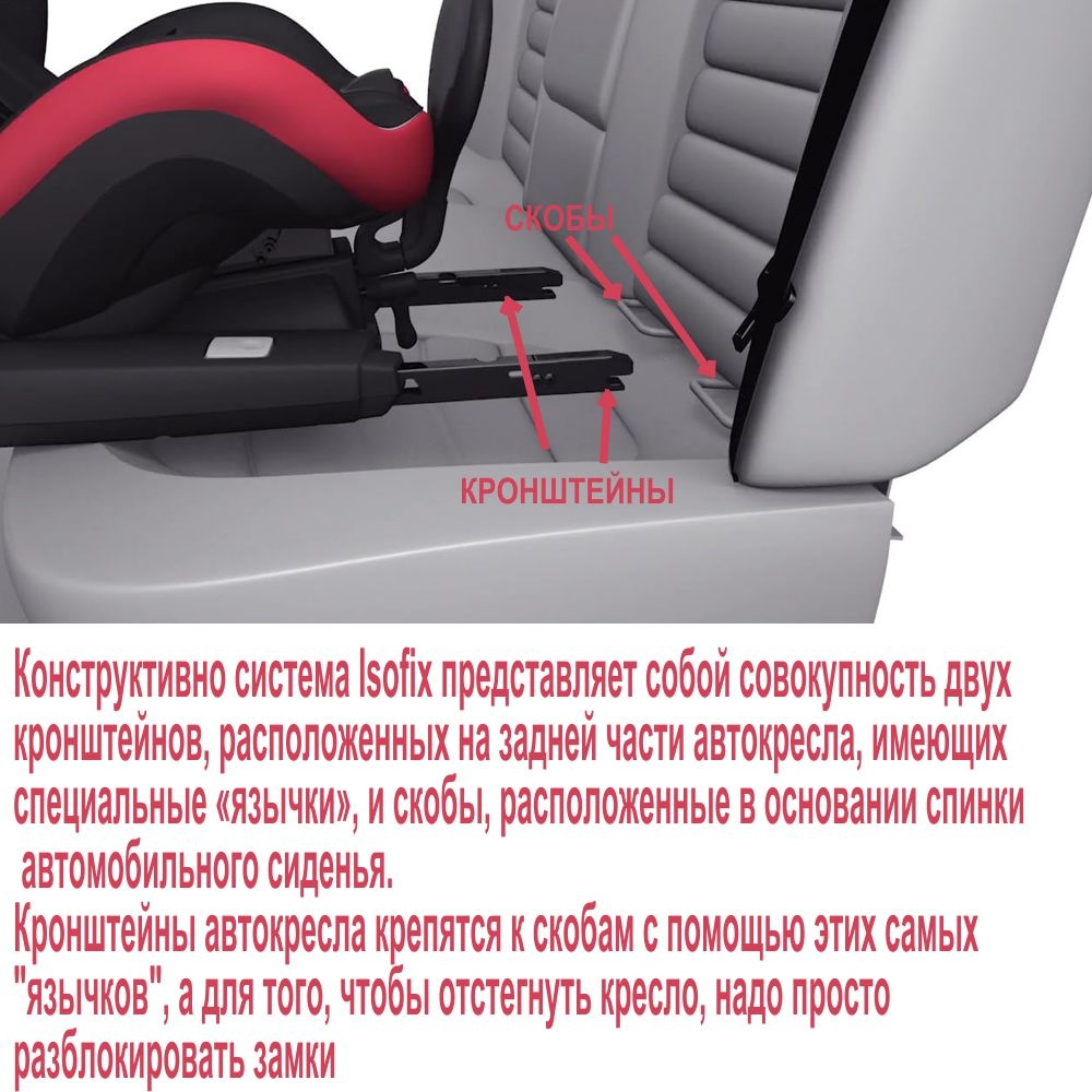 Как снять кресло isofix