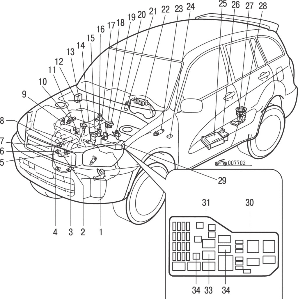 Тойота рав 4 1997 предохранители Беда с акпп или ещё с чём-то - Toyota RAV4 (II), 2 л, 2001 года поломка DRIVE2