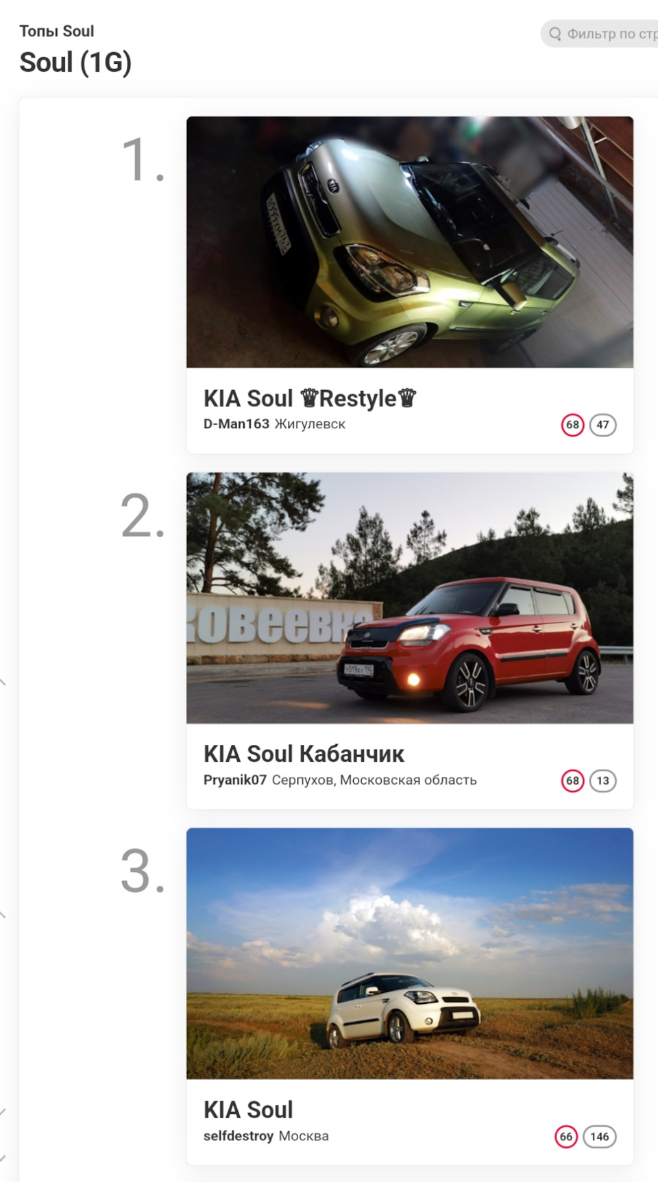 1-е место в топе — KIA Soul (1G), 1,6 л, 2013 года | наблюдение | DRIVE2