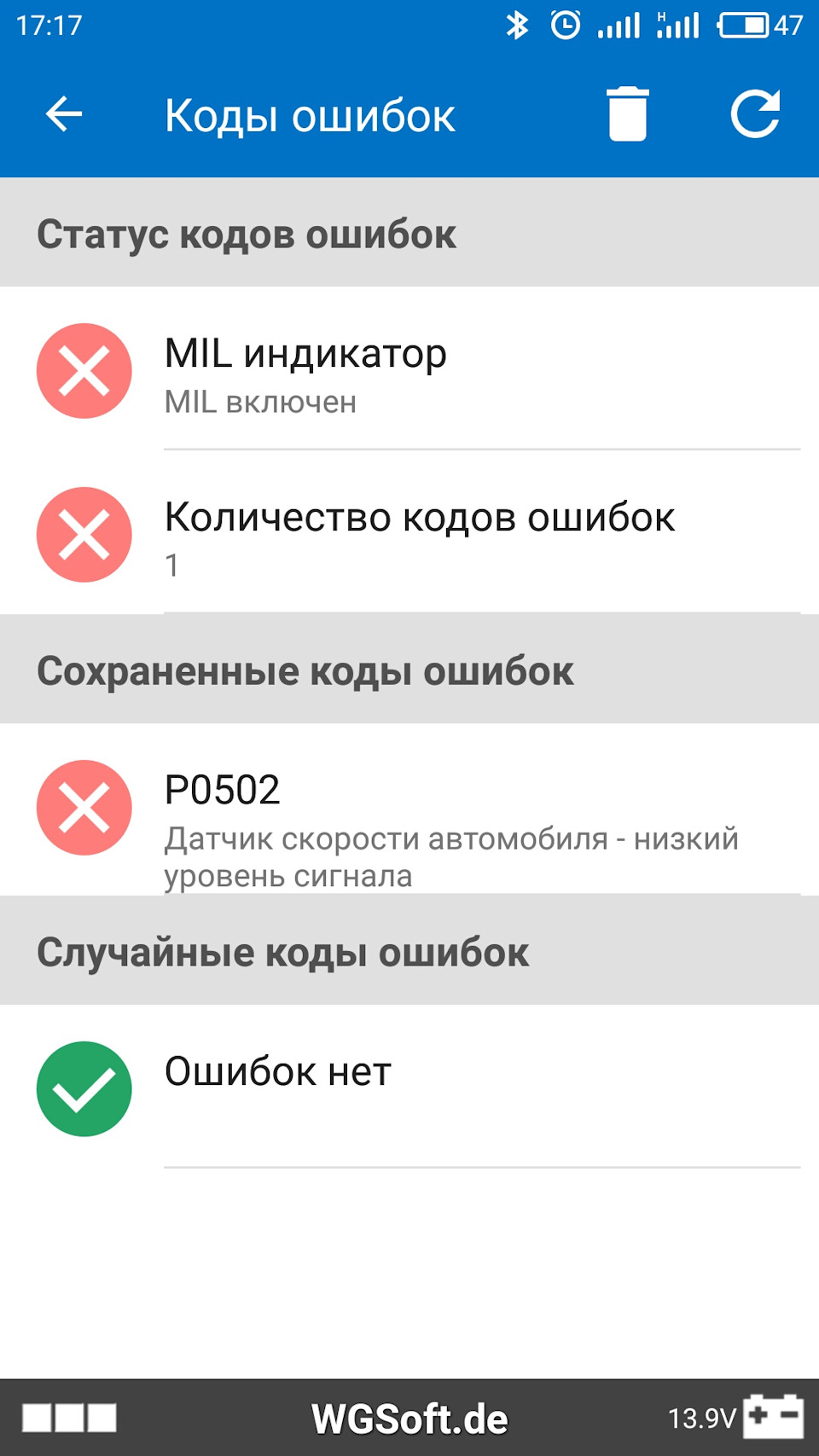 Первая поломка. Датчик скорости — Geely MK, 1,5 л, 2012 года | своими  руками | DRIVE2