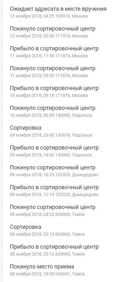 603960 нижний новгород сортировочный центр на карте. Покинуло сортировочный центр Химки. 111974 Москва сортировочный центр. Перенаправлено на верный адрес. Покинуло сортировочный центр Химки 104040.