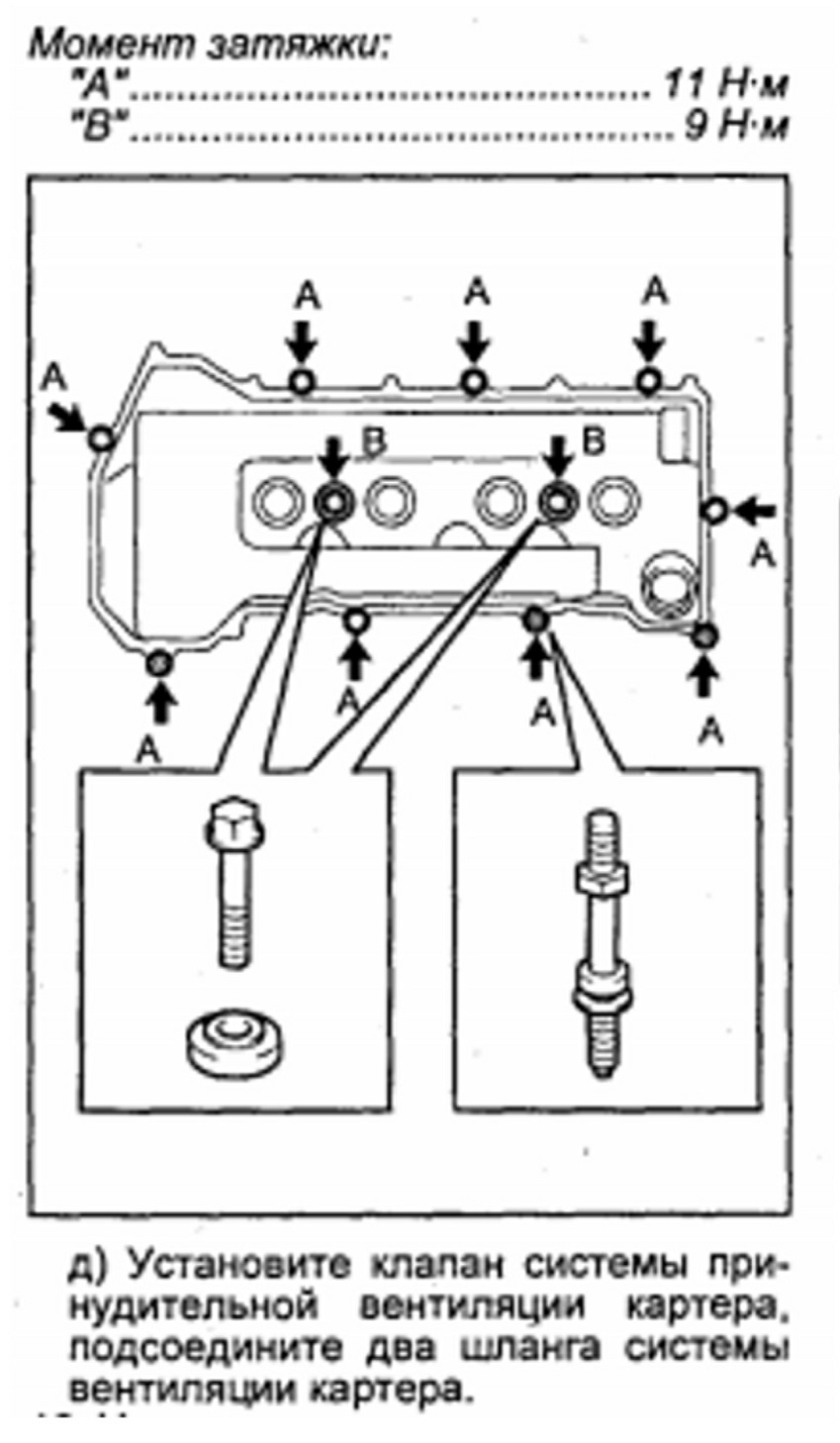 Момент затяжки клапанной крышки. Момент затяжки клапанной крышки 1zz. Момент затяжки клапанной крышки 1nz-Fe. Щатчжка коапаннлй крышки 1 ZZ Fe. Порядок затяжки болтов клапанной крышки 1nz Fe.
