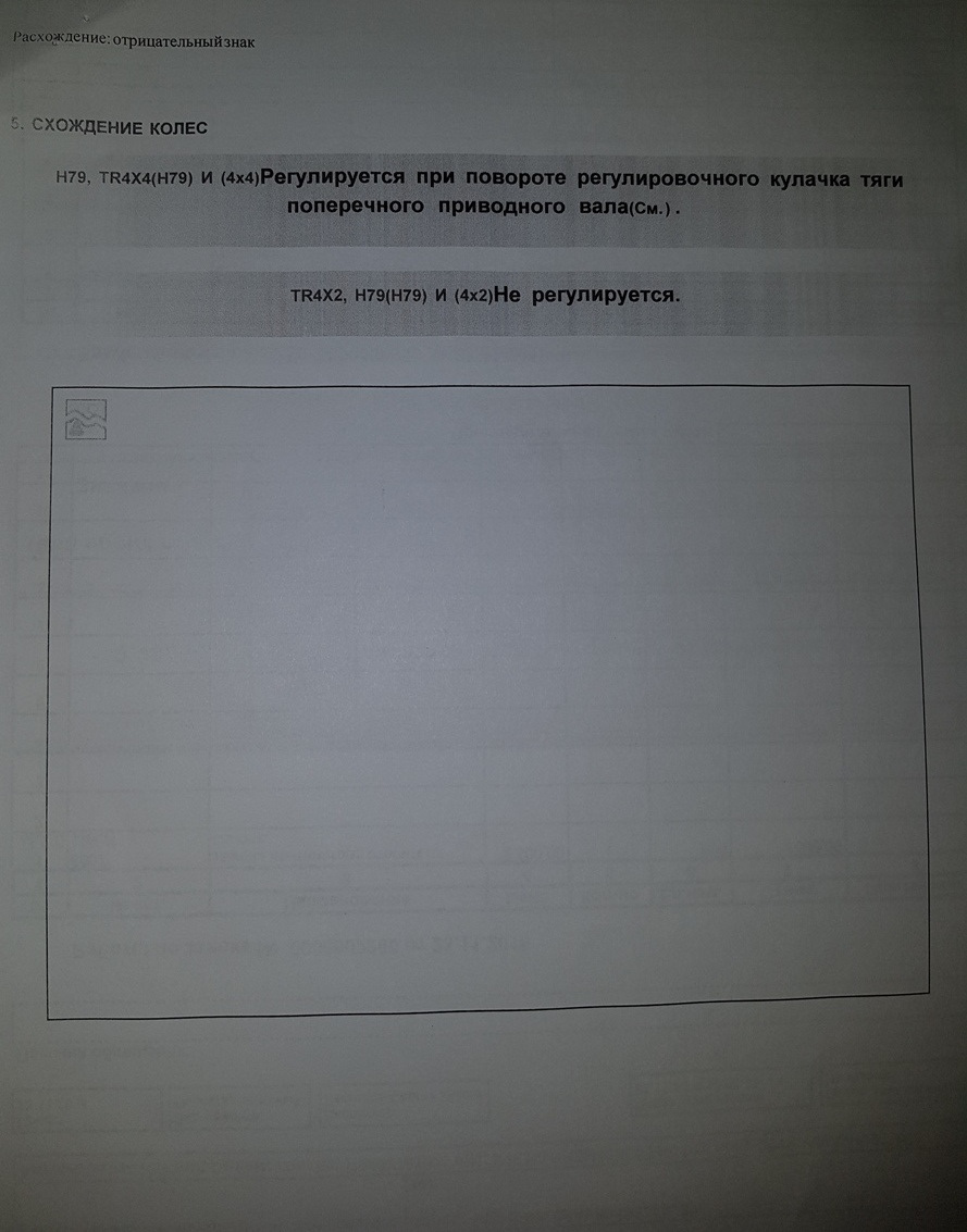 Фото в бортжурнале Renault Duster (1G)