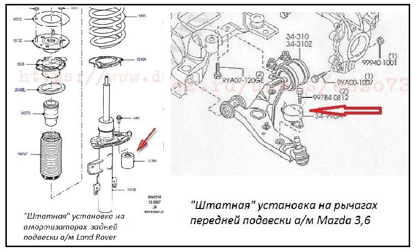 Схема передней подвески тойота королла е150